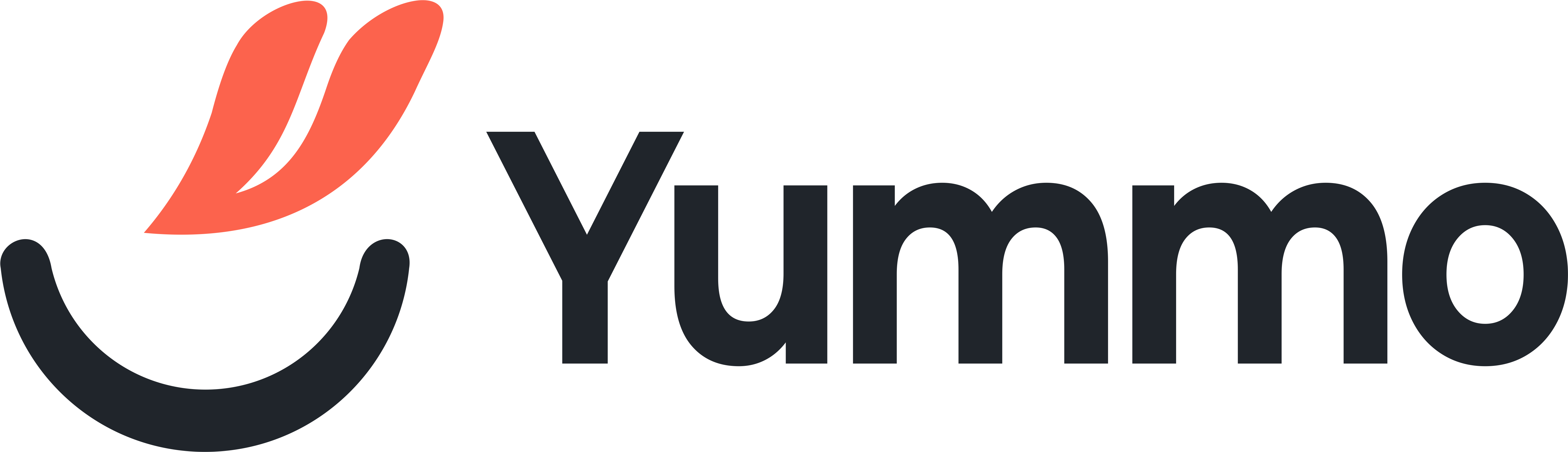 Yummo Logo